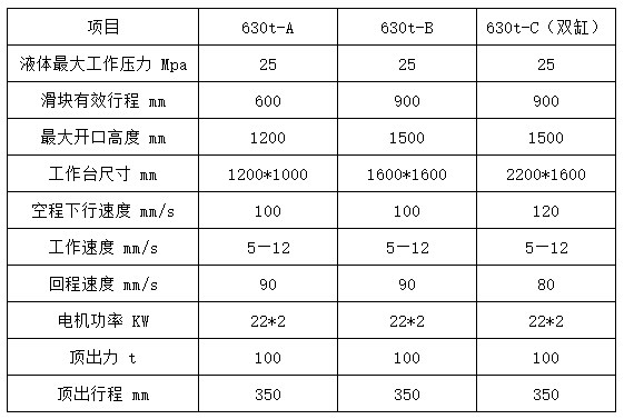 630t油壓機參數(shù)