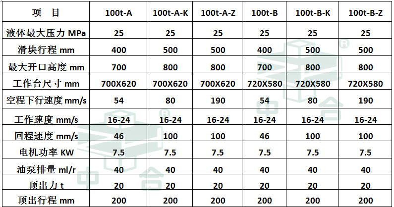 100噸四柱液壓機(jī)參數(shù)