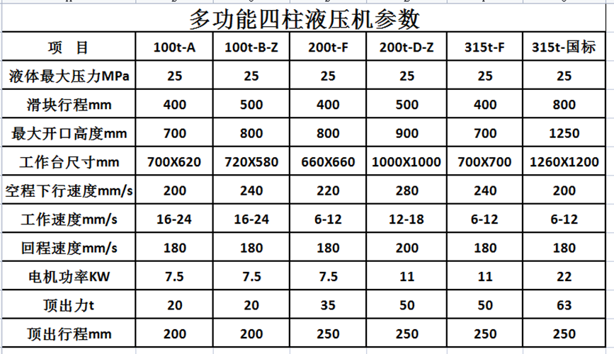 100噸覆膜壓裝液壓機-碳纖維覆膜設(shè)備(圖4)